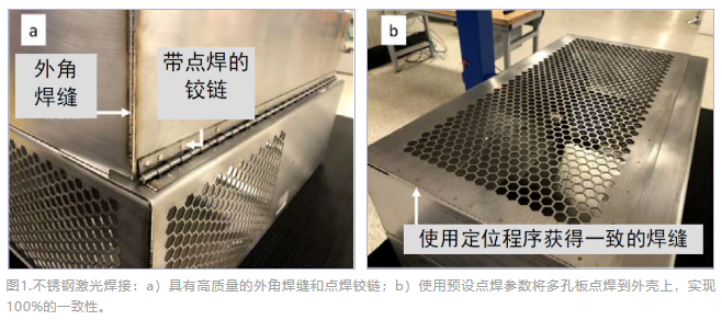 IPG 1.5 kW風(fēng)冷型手持激光焊接和清洗系統(tǒng)在典型金屬制造中的應(yīng)用